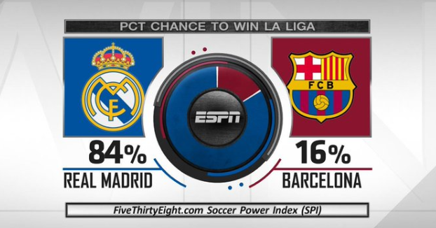 防守端虽有 防守端虽有