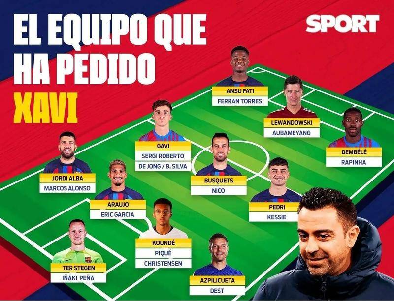 巴塞罗那 巴塞罗那